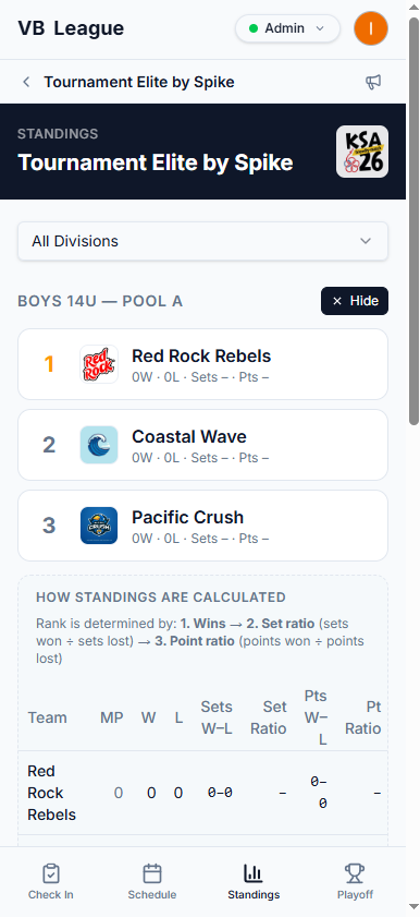Standings